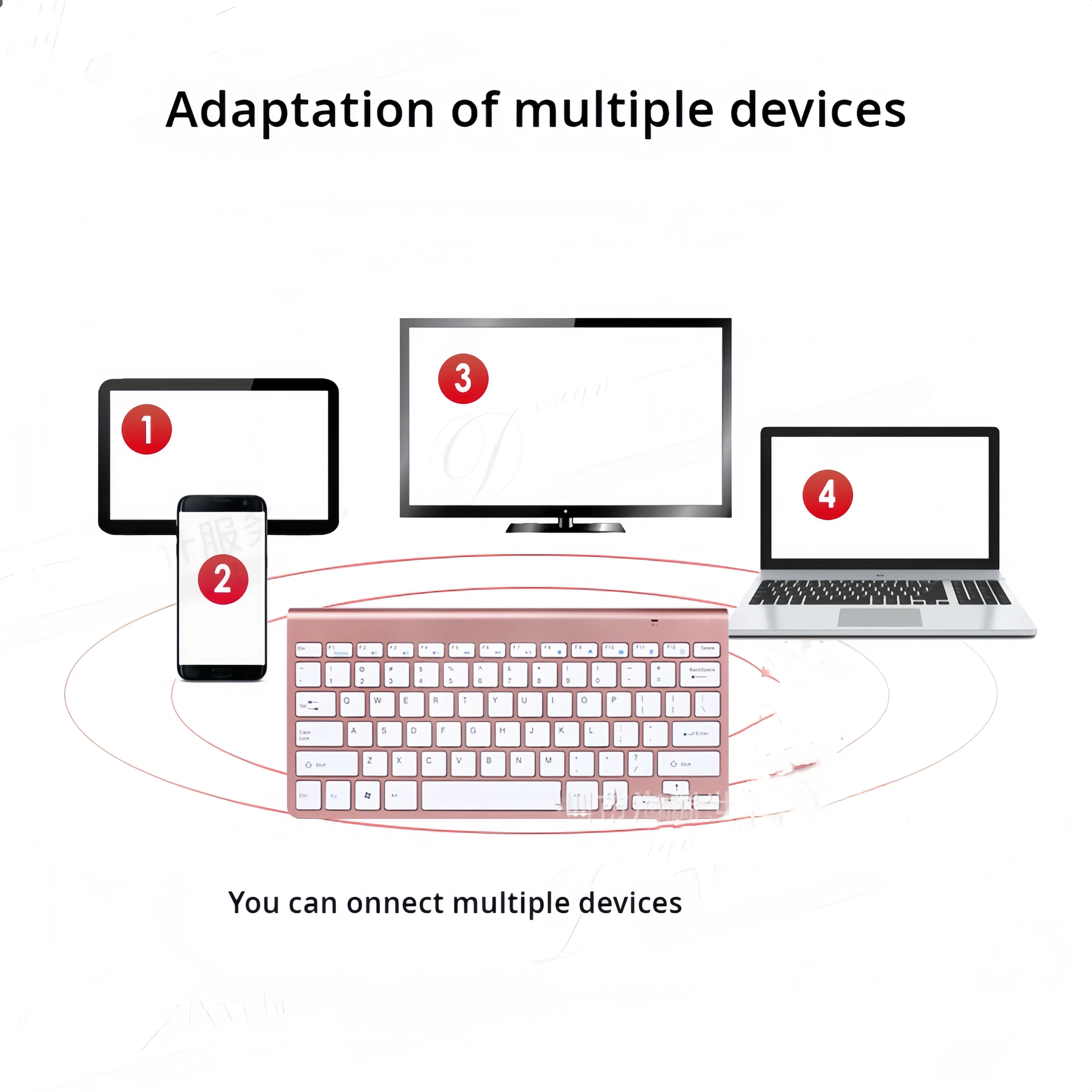 Android/iOS/Windows システムと互換性のあ - Laptop Ergonomic Accessories のレビューと価格
