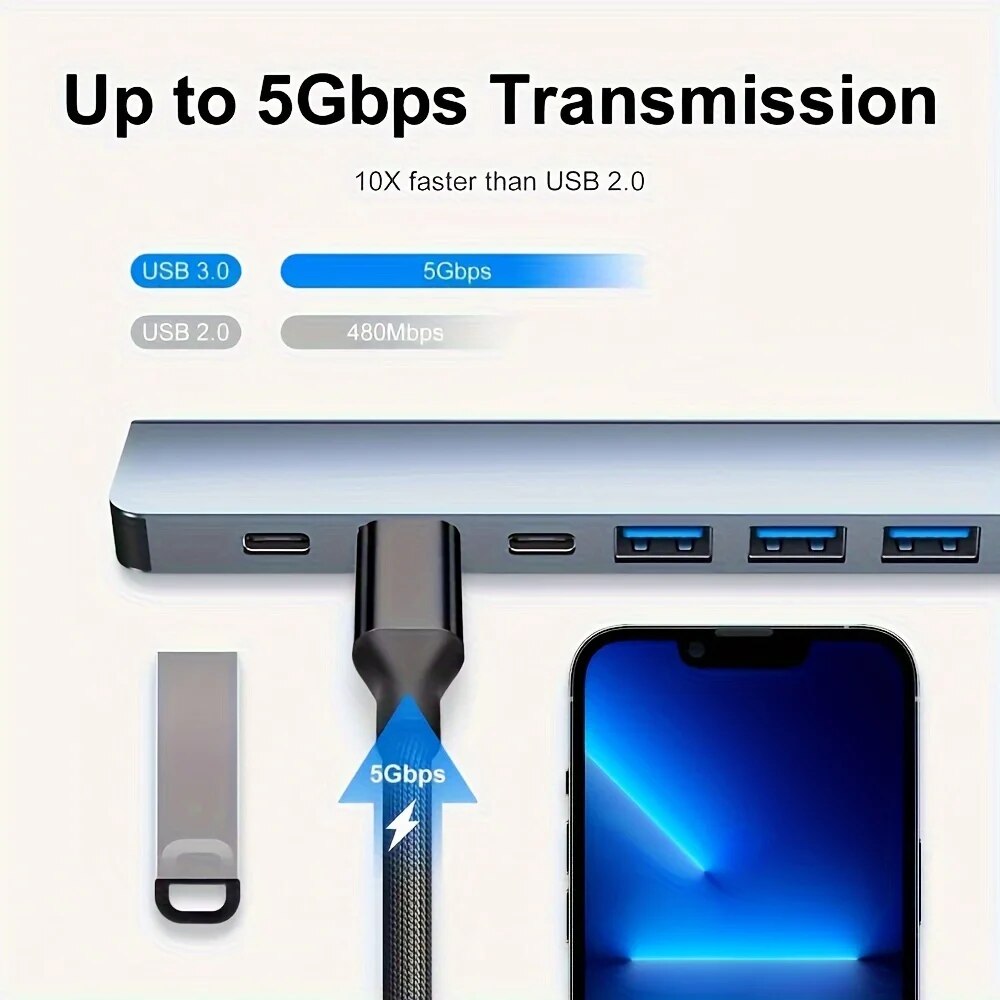 2in1 USB3.0ハブ 7ポート Type-C拡張スプリ - Laptop Accessories And Gadgets のレビューと価格